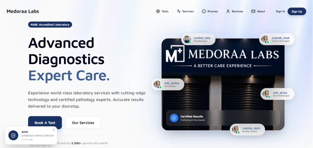 Medoraa Labs